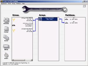 RTB Screen